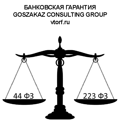 Банковская гарантия от GosZakaz CG в Ставрополе